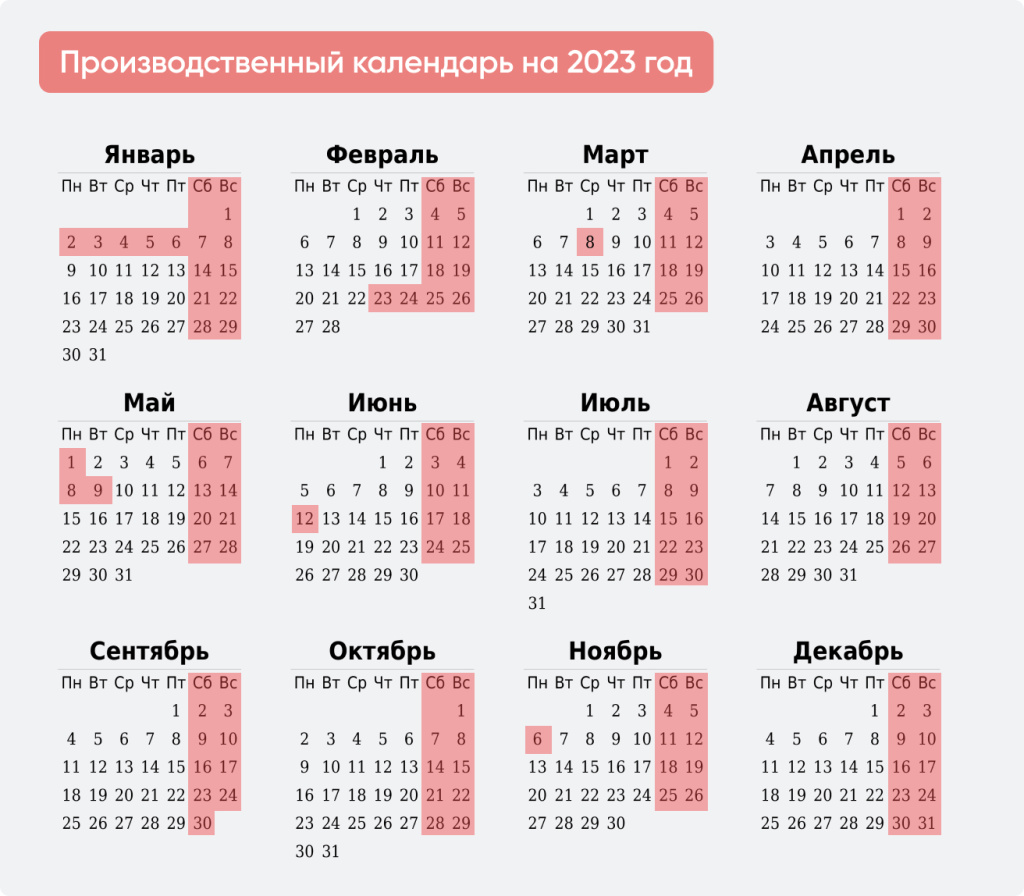 Как отдыхаем в 2023 году: майские праздники и другие длинные выходные –  Новости на СПРОСИ.ДОМ.РФ